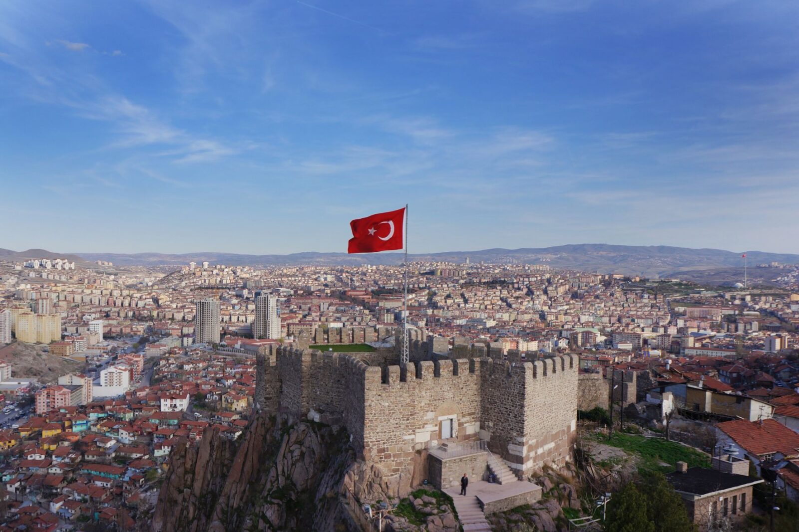 Image of Private Jet Ankara