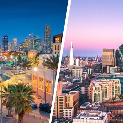 Tel Aviv and London Views